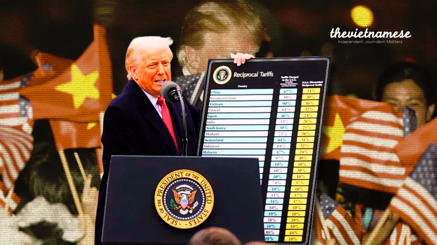 U.S.-Việt Nam Trade Deal: What Happened and What to Expect
